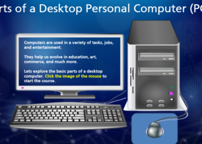 Parts of a Desktop Personal Computer (PC)