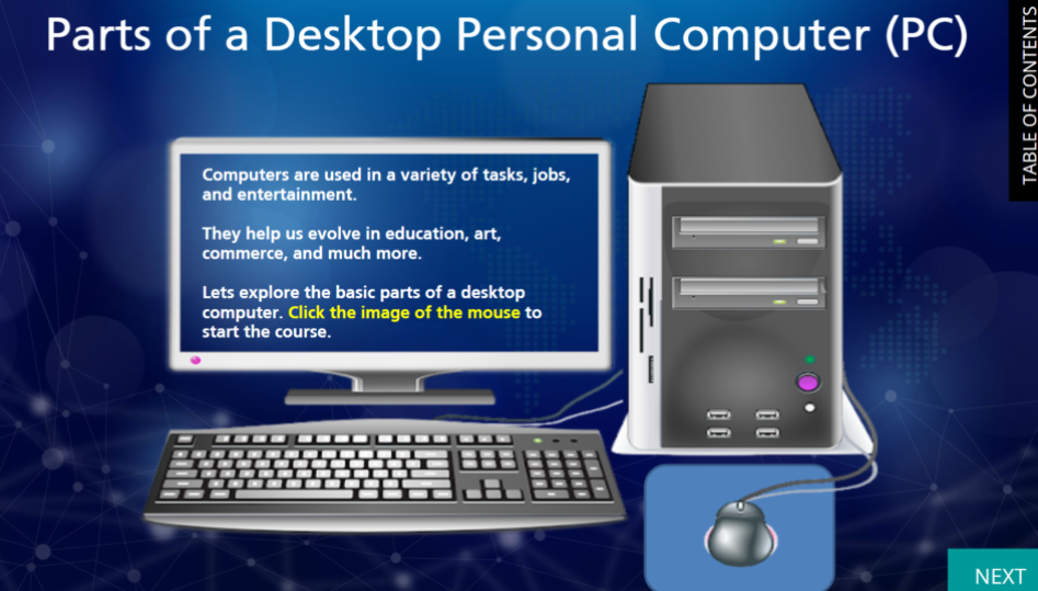 Parts of a Desktop Personal Computer (PC)